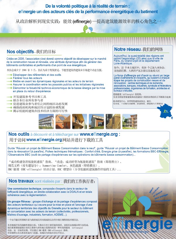 VisuPresentationChinese