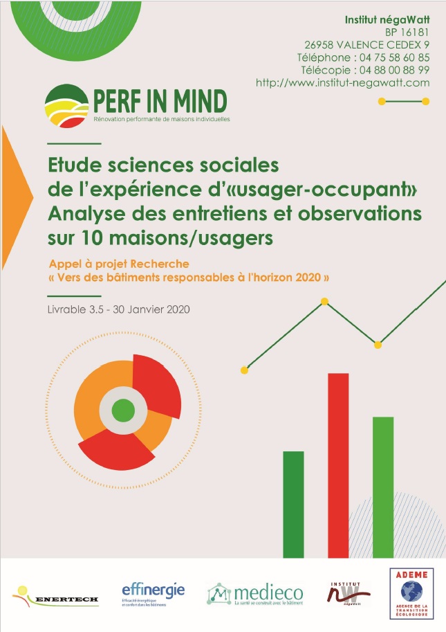 perfinmindzoom